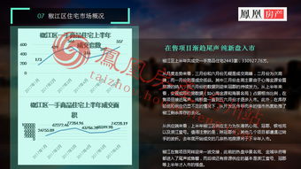 2017年臺(tái)州一手商品住宅年中報(bào)告 市場熱度持續(xù)，剛需與改善需求并駕齊驅(qū)